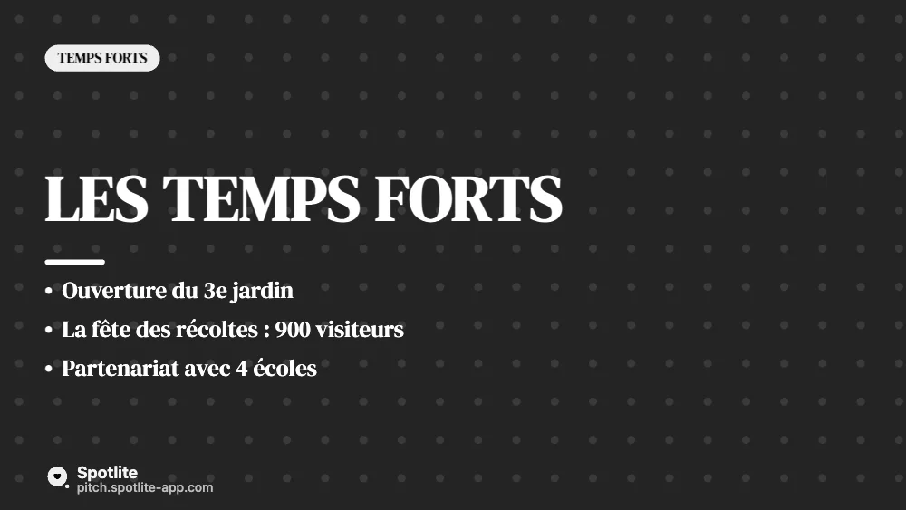 Rapport annuel — slide 4 : Les temps forts