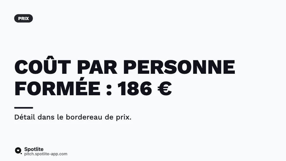 Réponse à un appel d'offres — slide 5 : Coût par personne formée : 186 €
