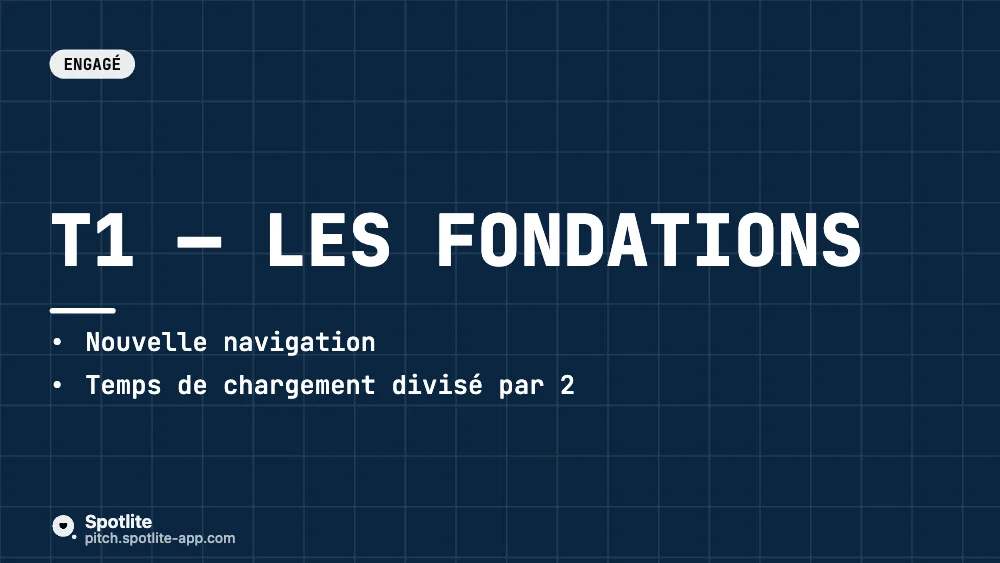 Roadmap produit — slide 2 : T1 — Les fondations