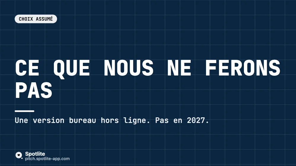 Roadmap produit — slide 6 : Ce que nous ne ferons pas