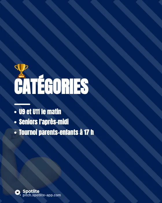 Tournoi de foot — slide 2 : Catégories