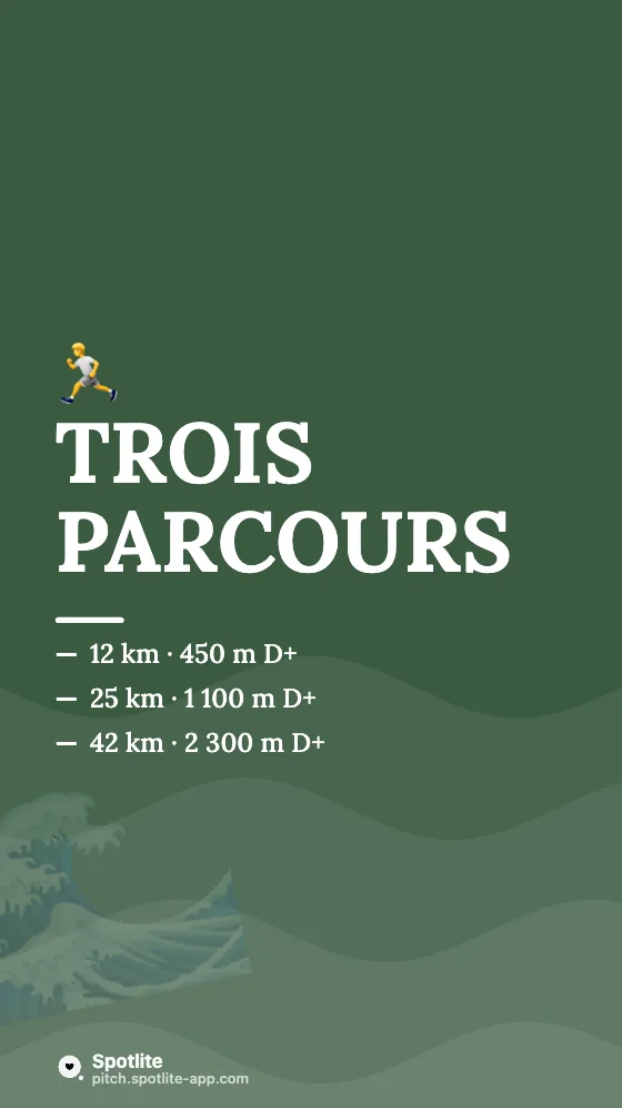 Trail : inscriptions — slide 2 : Trois parcours