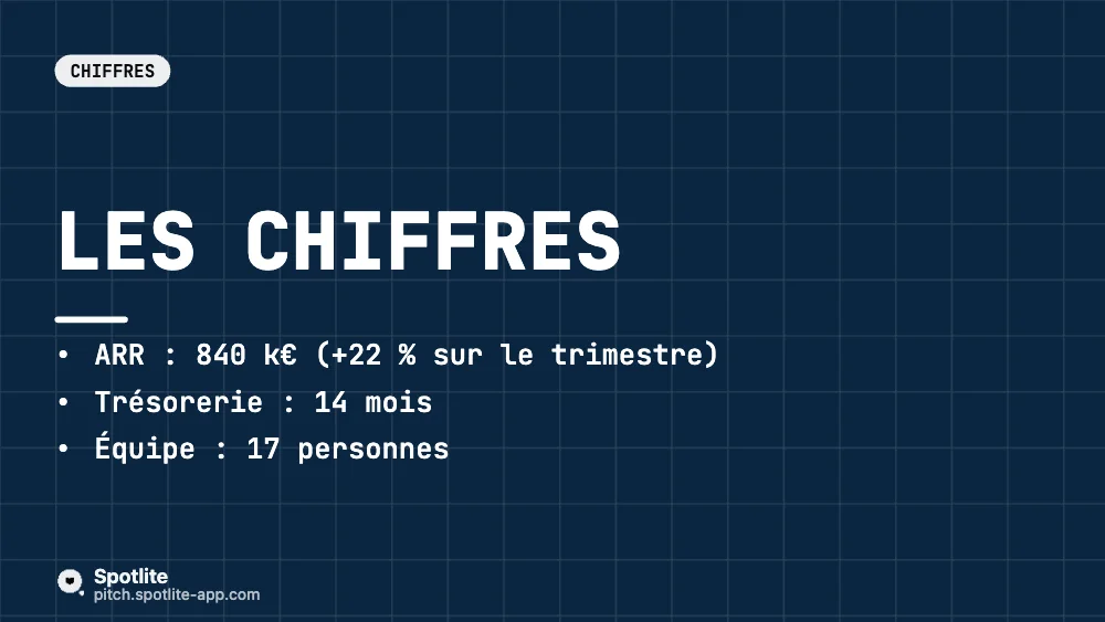 Point trimestriel aux investisseurs — slide 2 : Les chiffres
